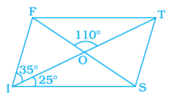 Page 156 Chapter 5 Class 8th NCERT Exemplar